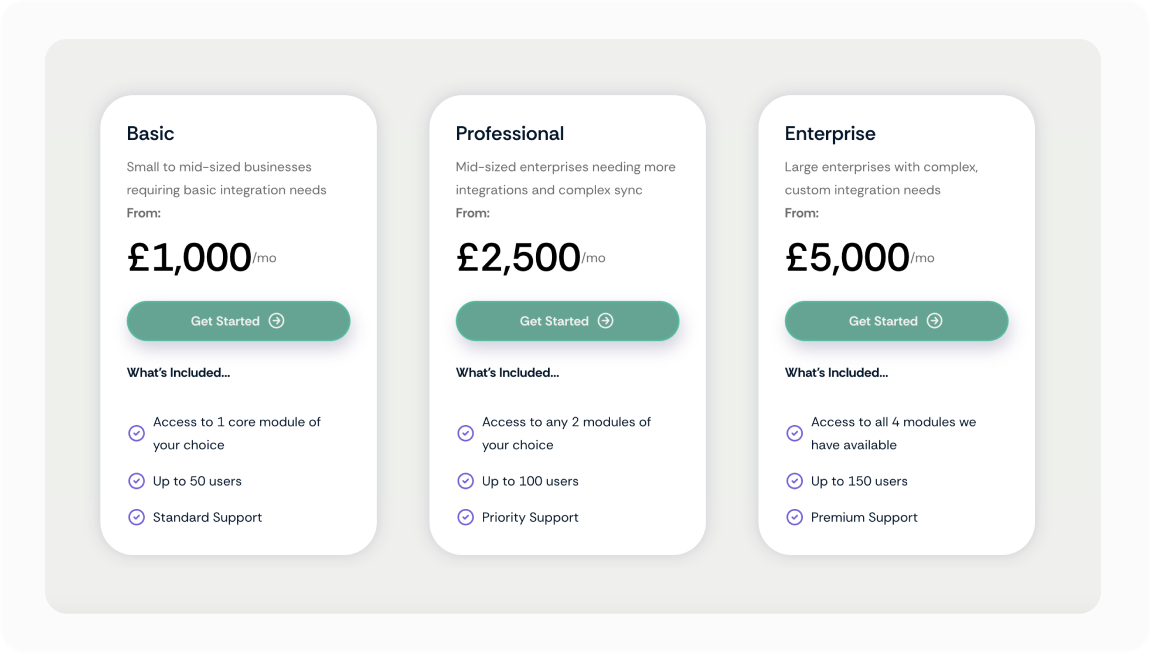 strutoCX pricing monthly billing